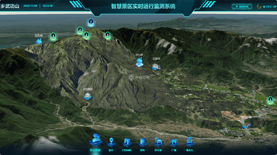 纳溪倾斜摄影技术在旅游规划中的应用？